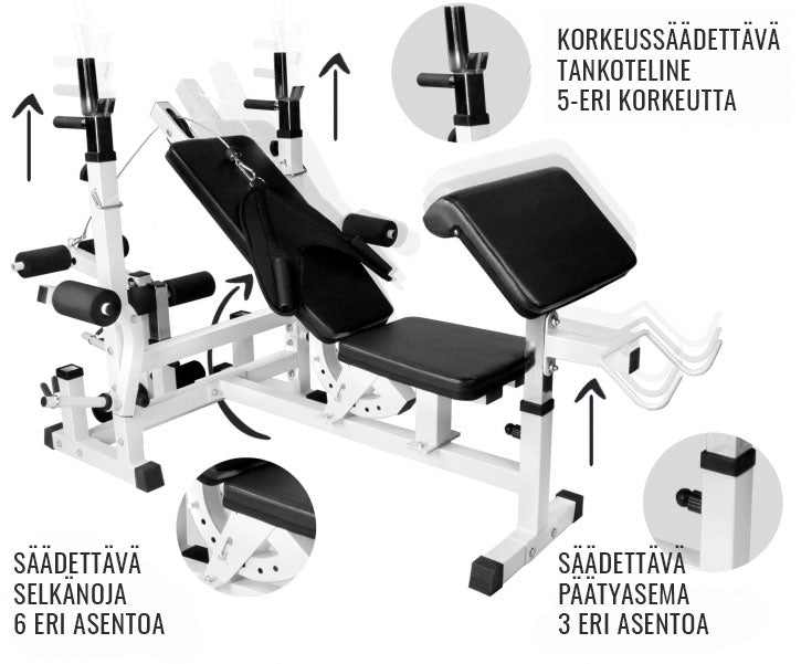 Regulējams svarcelšanas sols + 100 kg stieņa un disku komplekts, balts