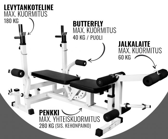 Regulējams svarcelšanas sols + 100 kg stieņa un disku komplekts, balts