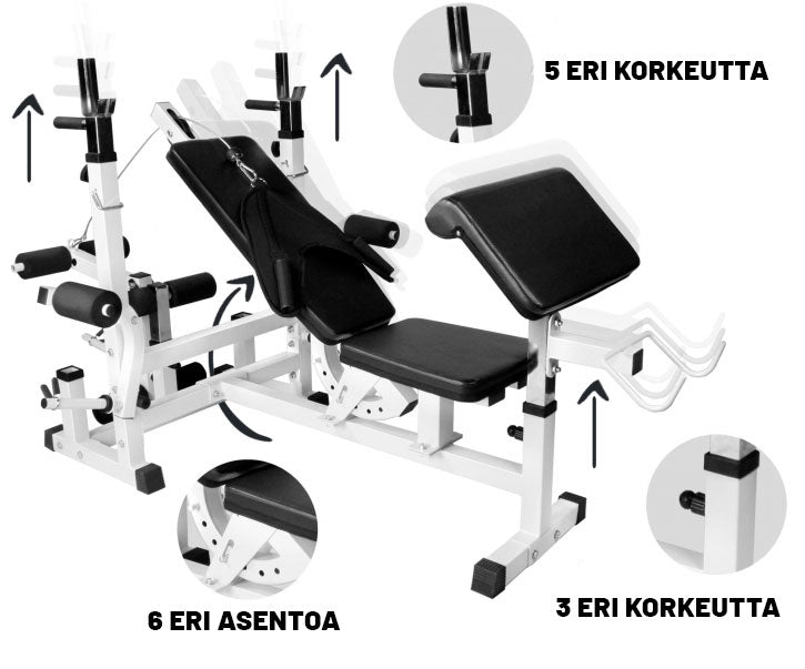 Daudzfunkcionāls svarcelšanas sols + 108 kg stieņa komplekts