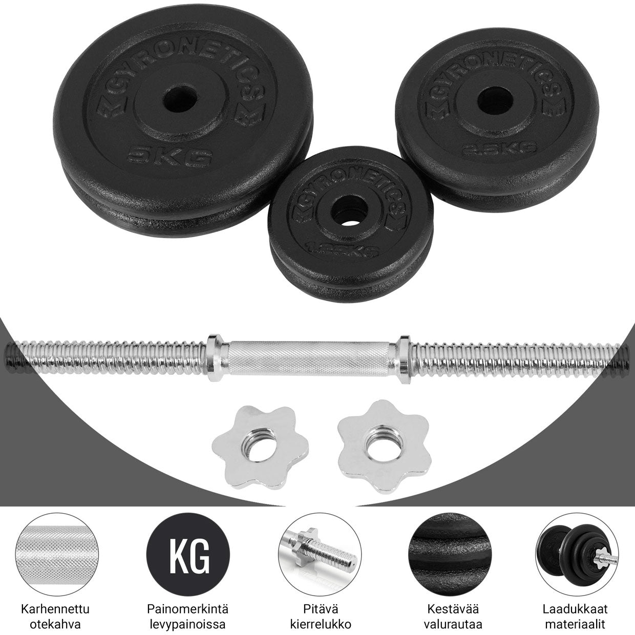 Čuguna regulējama hantele 20kg ar vītņotām fiksatorām 45cm, Ø 25mm