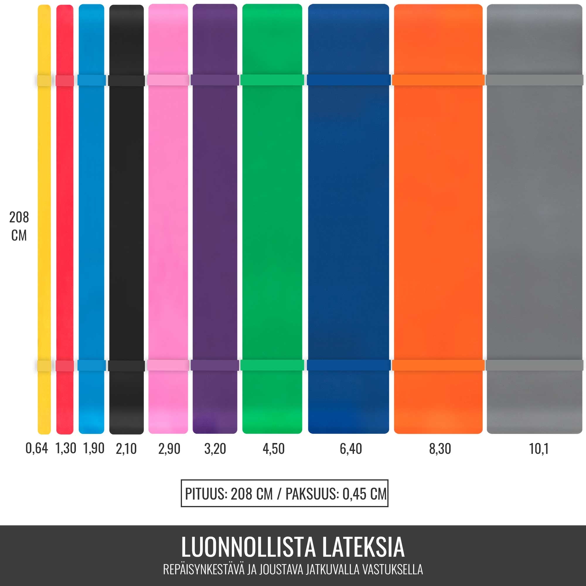 Pretestības gumija 208 cm ar dažādām pretestībām