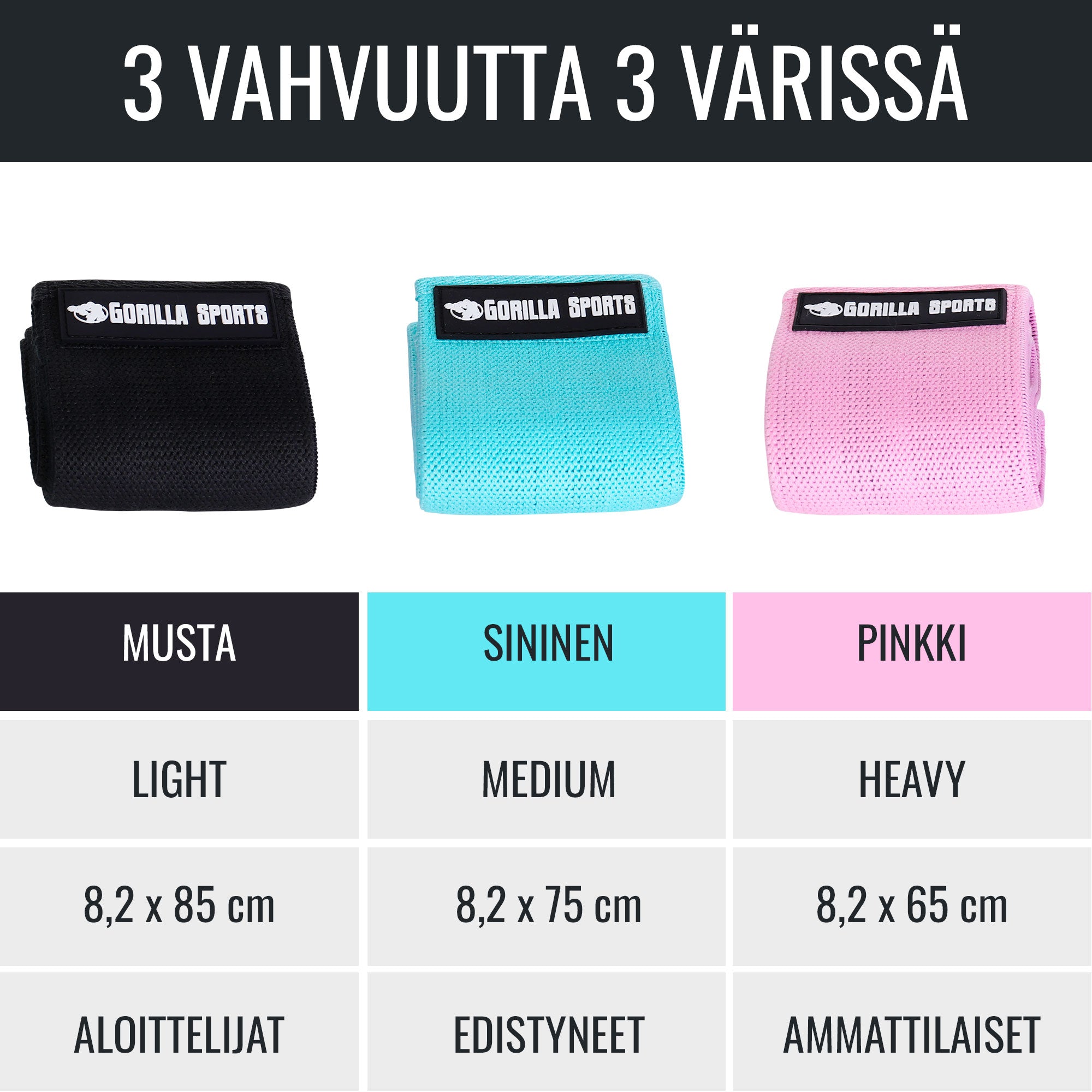 Hip Band pretestības lenta 8,2 cm, dažādas pretestības