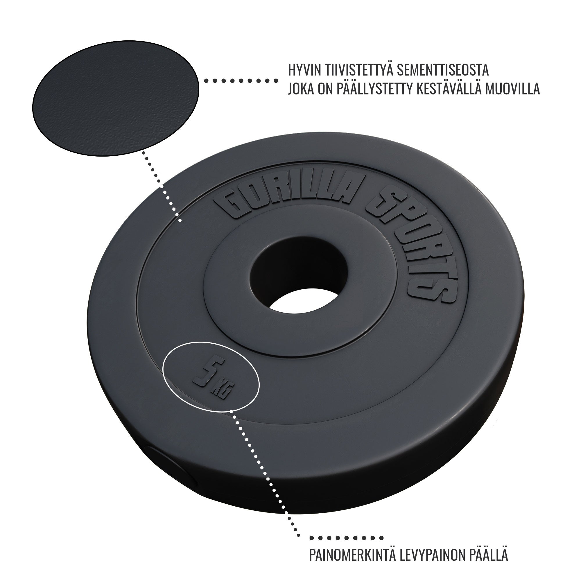 Ar vinilu pārklāts svaru disks 5 kg 50 mm