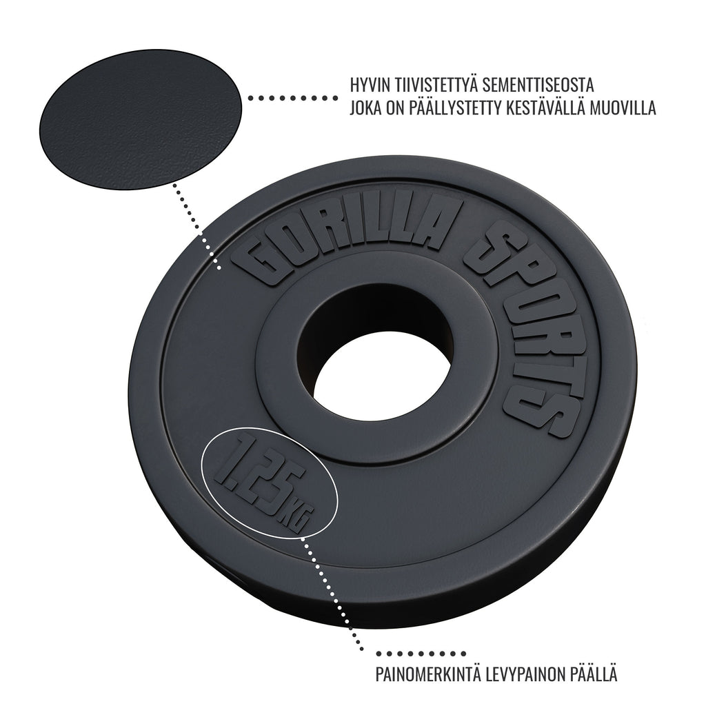 Ar vinilu pārklāts svaru disks 1,25 kg 50 mm