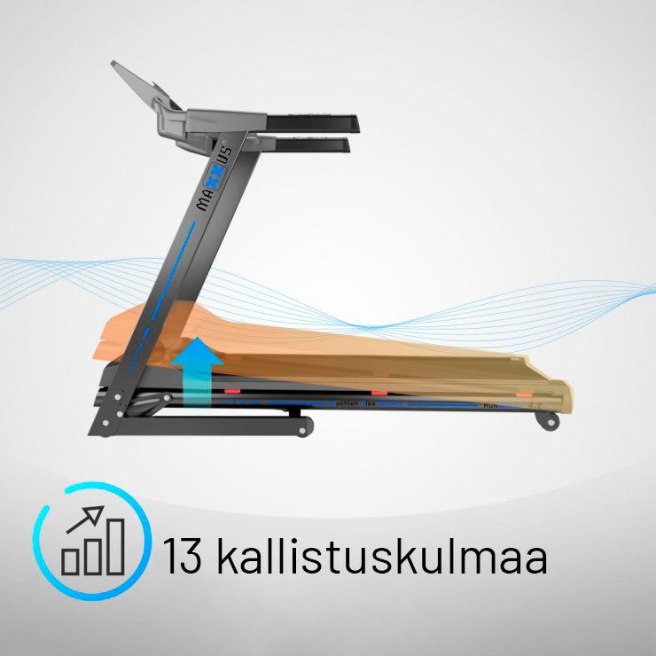 RunMaxx 4.2i salokāms skrejceliņš
