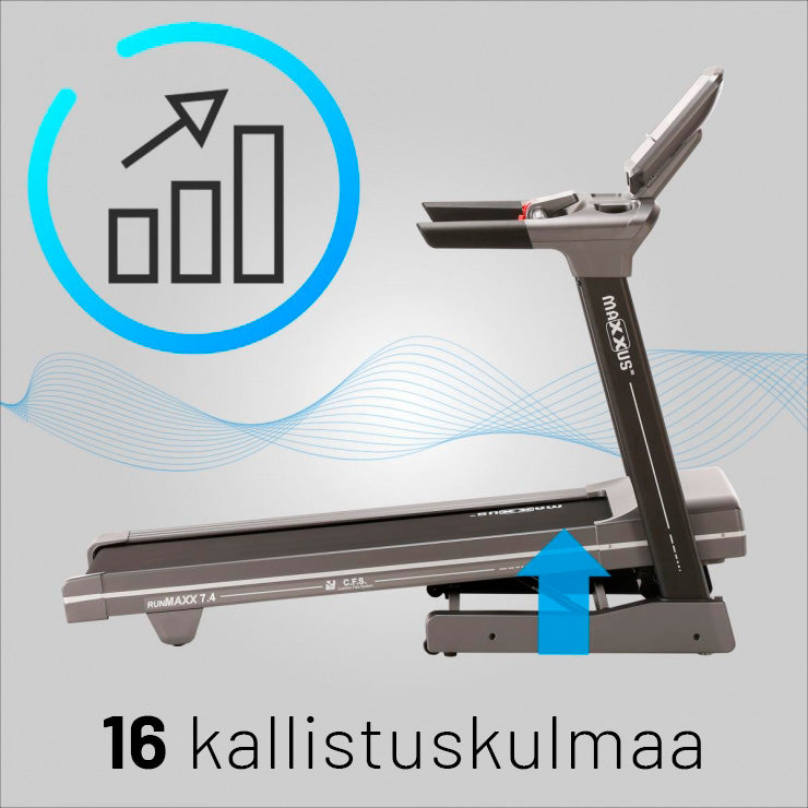 RunMaxx 7.4 saliekams skrejceliņš