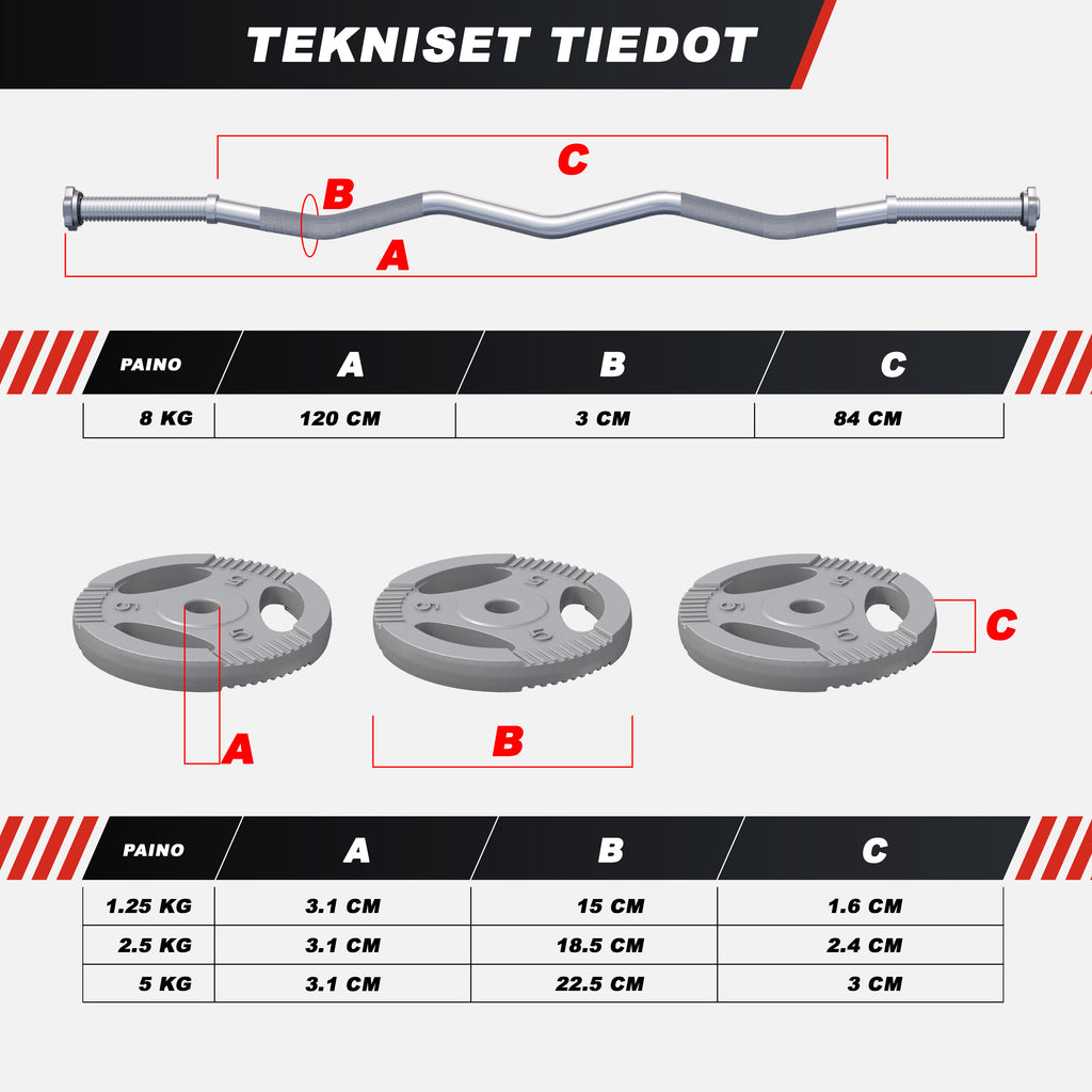 Tri Grip stieņa un disku komplekts 35 kg ar EZ stieni