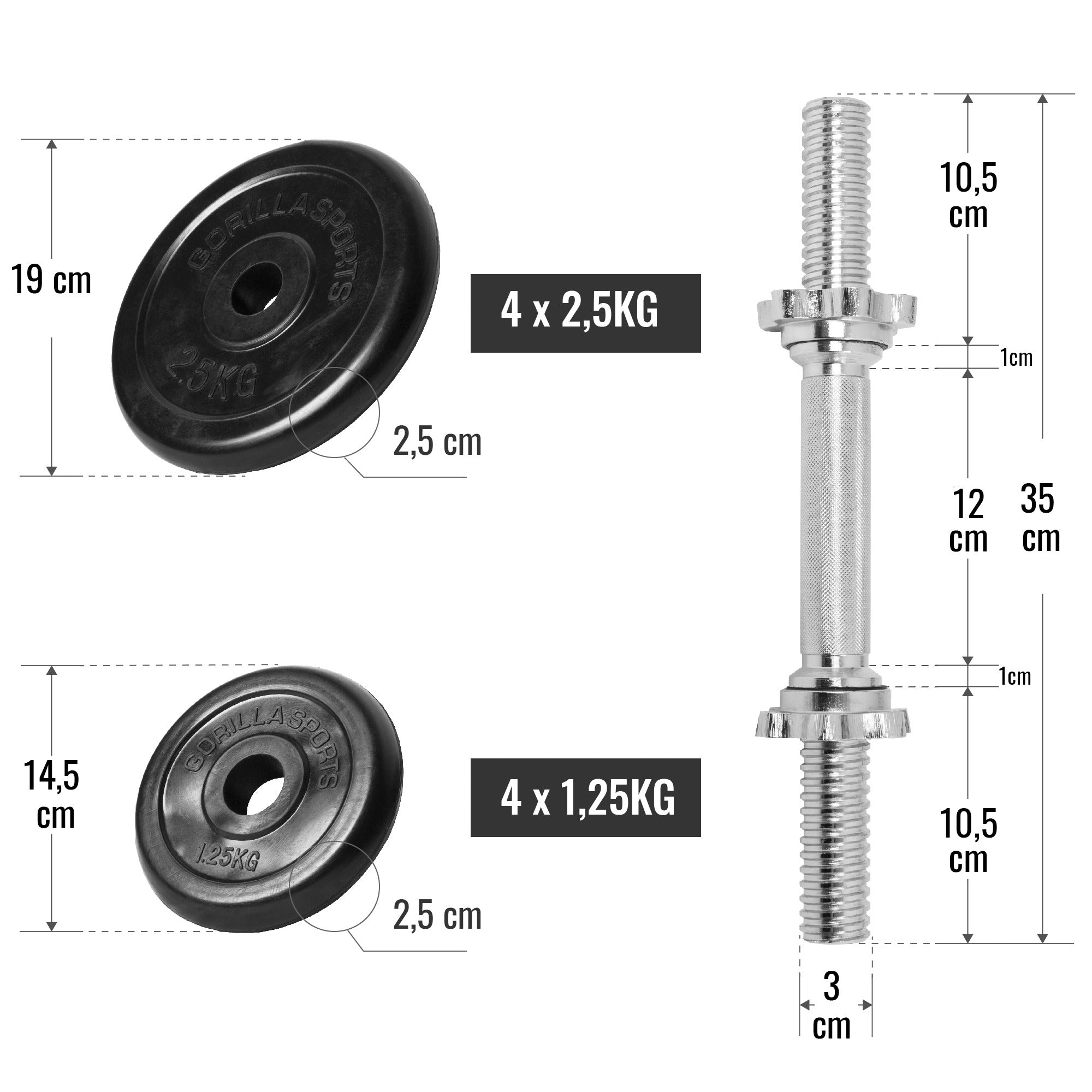 Ar gumiju pārklāts hanteļu komplekts 20 kg