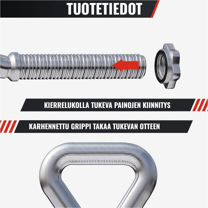 Regulējams kettlebell rokturis svaru diskiem, max 50 kg