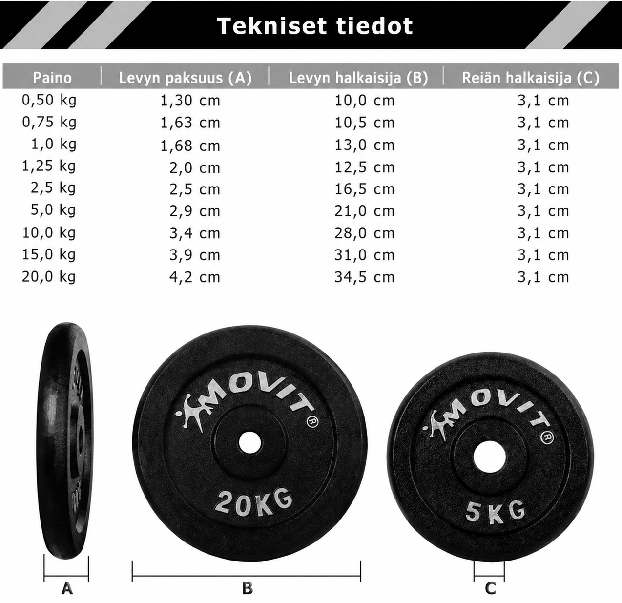 Čuguna svaru diski 30/31 mm, 2–40 kg