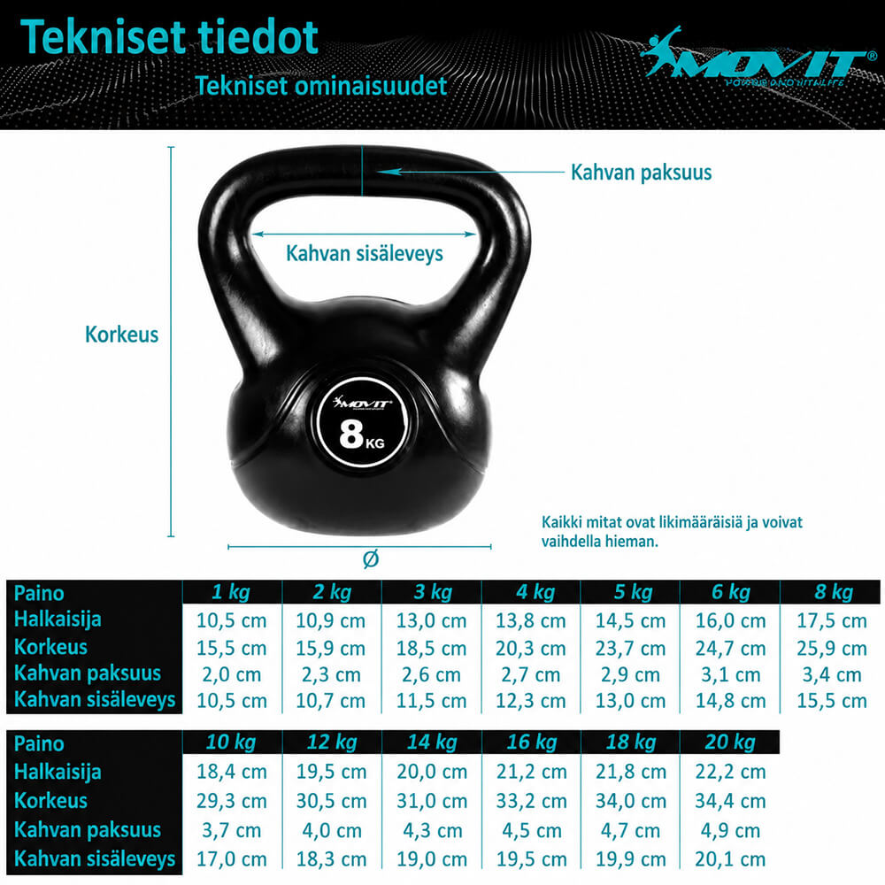Plastmasas girja 3–20 kg