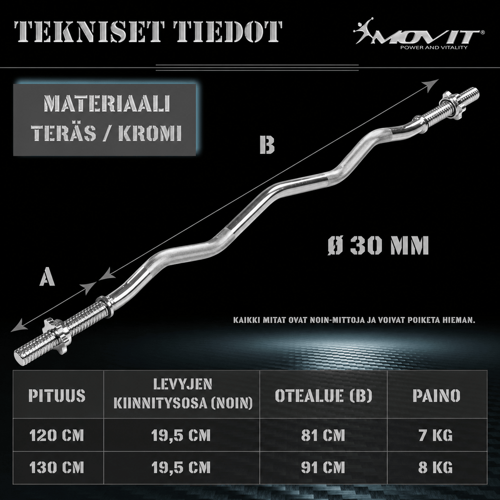 EZ ez stienis 130 cm ar 30 mm fiksatoriem