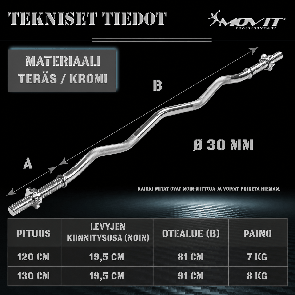 EZ ez stienis 130 cm ar 30 mm fiksatoriem