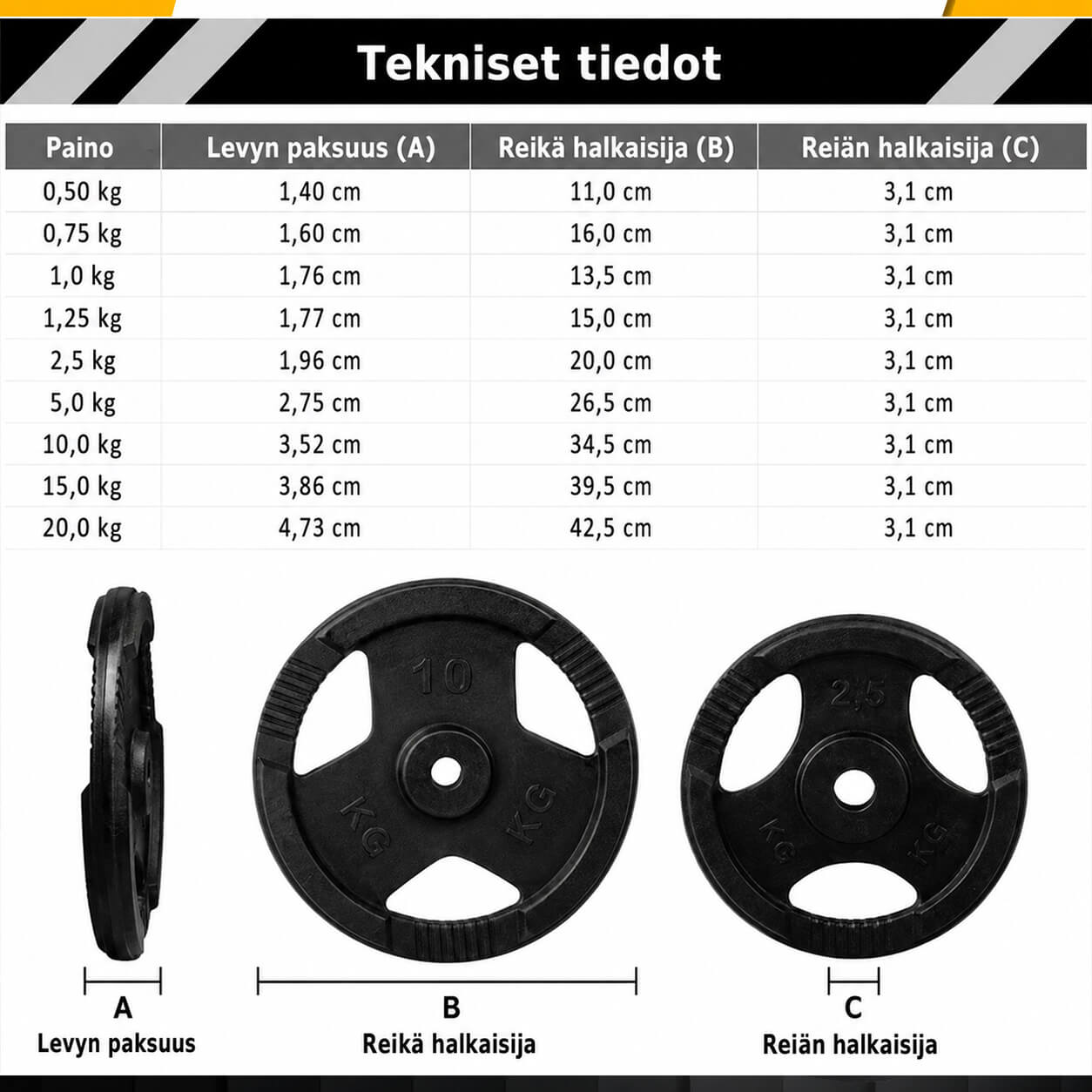 Čuguna Tri Grip svaru diski 30/31 mm, 2–30 kg